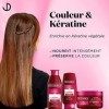 Dessange - Masque Capillaire Couleur & Kératine - Enrichie en Kératine Végétale - Pour Cheveux Colorés - Préserve lÉclat et 