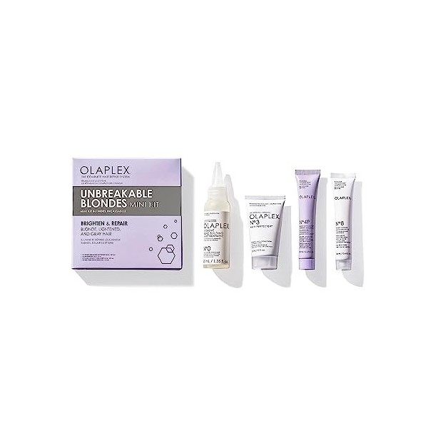 Olaplex Unbreakable Blondes Mini Kit