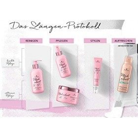 Masque Soin des Longueurs 300ml Mad About Lengths Schwarzkopf Professional