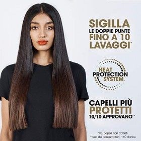 ghd Rehab – Soin thérapie anti fourches