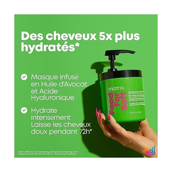 Matrix, Masque Hydratant, Cheveux Secs à Très Secs, Enrichi en Acide Hyaluronique et Huile dAvocat, Food For Soft, 500 ml