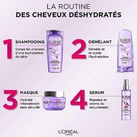 LOréal Paris Elseve Hyaluron Repulp Démêlant Ré-Hydratant 72H 250ml