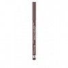 Rimmel London Lasting Finish 1000 Kisses Lip Liner, 047 Cappuccino, 1.2 g