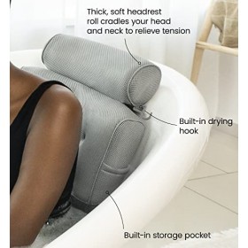 Everlasting Comfort Oreiller de Bain - Coussin de Spa avec Dossier et appuie-tête - Oreiller de Jacuzzi - Support de Cou et d