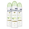 Dove Go Fresh Concombre Aérosol Déodorant anti-transpirant