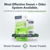 Sweatblock Excessive Sweat and Odor bundle [Clinical Strength Antiperspirant Sweat Wipes and Regular Antiperspirant Deodorant