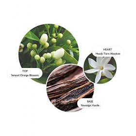 Flora Luminare Gel Bain & Douche 300ml