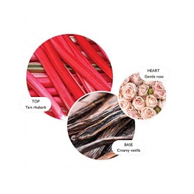 Molton Brown Delicious Rhubarb & Rose Hand & body wash 300 ml