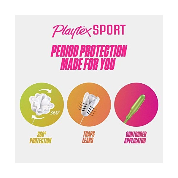 Playtex Sport Tampon Multipack, Unscented, 36-count Box Pack of 2 by Playtex English Manual 