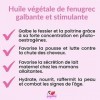 Huile de Fenugrec Française I Huile pour grossir le Fessier, Poitrine I Nourrit Protège la Peau Cheveux - 100% Naturelle I 10