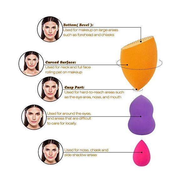 Maquillage Eponges, 9pcs Mélangeur de Beauté Éponges de Fondation pour Les Cosmétiques Liquides/Poudre/Crème. Multicolore Épo