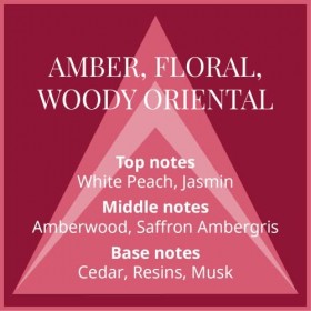 Colour Me Dark Red - Fragrance for Him and Her - 150ml Body Spray, by Milton-Lloyd