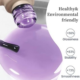 MAYCHAO Jelly Gel Vernis à Ongles Violet Clair 