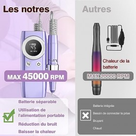 Ponceuse pour Ongles Professionnelle, 45000 RPM Hipsignal Portable Rechargeable Avec Affichage LED et 12 Embouts Ponçage pour