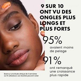 Renforçateur dongles pour ongles faibles et endommagés, vernis à ongles avec vitamine E pour la croissance, ongles durs et f