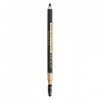 Impala - Smoky Effect Kajal Eye Pencil Couleur 03 Vert olive| Crayon pour les yeux | Finition Mate | Texture crémeuse facile 