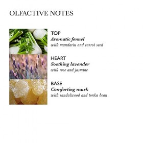 Molton Brown Masque capillaire réparateur intense au fenouil, 250 ml