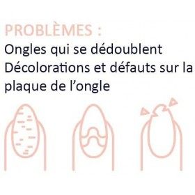 Vernis soin concentré protéines et silicone pour les ongles - Joko