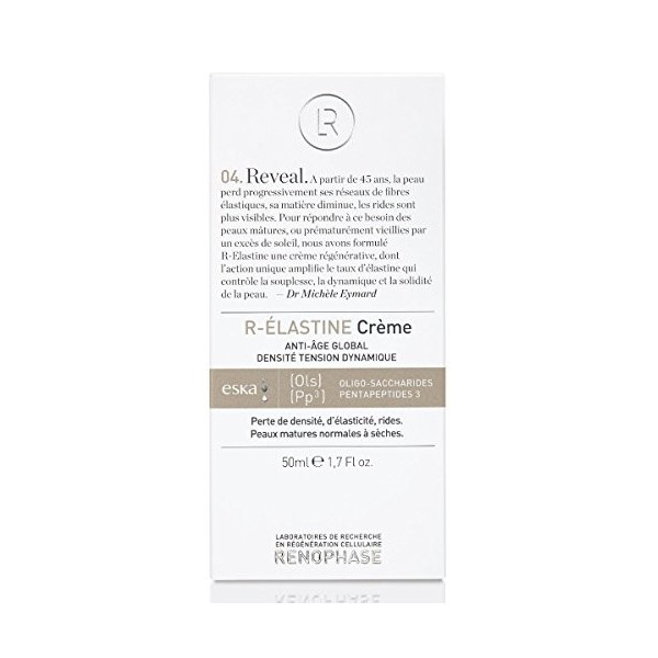 RENOPHASE - R-ELASTINE Crème. LE SOIN ANTI-ÂGE GLOBAL, DENSITɠET TENSION DYNAMIQUE DU VISAGE DES LABORATOIRES RENOPHASE, FORM