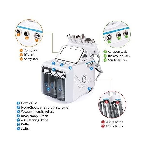 Hydrafacial Machine Professionnel Peeling Visage Professionnel Dermabrasion Visage Radiofréquence Visage Appareil Ultrason Hy