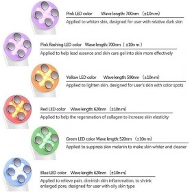 Dispositif de Beauté Ultrasonique,6 Modes de Soins pour la peau avec LED Lumière,Appareils de Nettoyage Anti Rides Anti-âge A