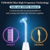 TUMAKOU Appareil Haute Frequence Esthetique - Appareil Visage Anti Ride Bleu - pour Soins pour le Visage, Traitement de lacn