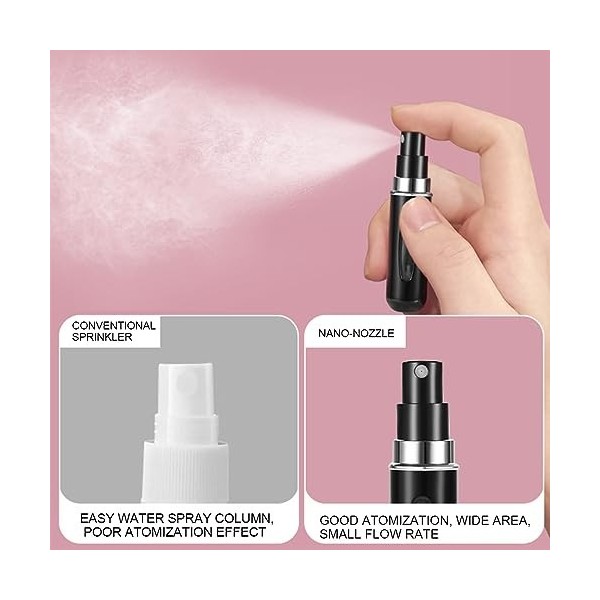 Lot de 4 atomiseurs parfum de 5 ml,atomiseur parfum rechargeable, mini atomiseur portable,atomiseur poche,vaporisateurs pour 