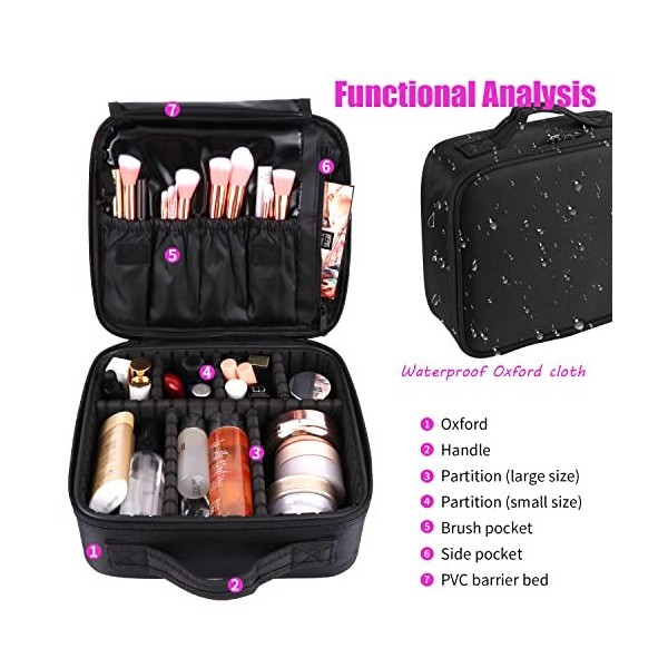 Trousse de Maquillage Voyage Makeup Cas Professionnel Sac Organiseur Rangement Cosmétique Boîtes Étanche Portable Makeup Case