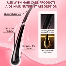 Chapeau de soins capillaires détachable, bonnet chauffant pour cheveux, bonnet de traitement à lhuile, bonnet de traitement 