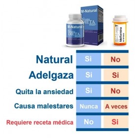 Alternative NATURELLE de MÉTFORMINE pour réduire la graisse abdominale - OU UN RÉGIME PLUS…