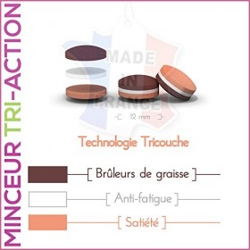 Bruleur de Graisse Puissant Extra Fort - Coupe faim - Fat Burner Rapide - Gelule Minceur puissante - Naturel et Keto pour Fem