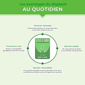 COMPLEXE BIO - Detox Foie & Colon - Sans Excipient - Artichaut, Radis Noir, Curcuma & Pissenlit - Elimination Naturelle des T