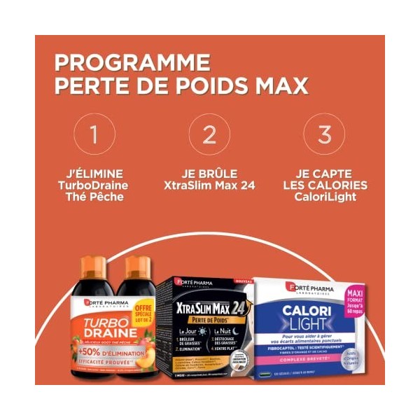 Forté Pharma - Programme Perte de Poids Max | Draineur - Brûleur - Capteur de Calories 3 produits 