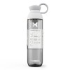 Promixx FORM - Bouteille Shaker Premium pour Boissons Protéinées et Hydratation - Gourde Bulk de Sport Durable, Couvercle Eta