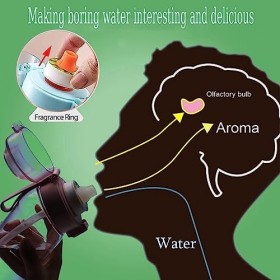 TJYAEKLTD Lot de 5 capsules aromatiques pour bouteilles deau, avec anneau aromatisé pour bouteilles deau de 650 ml, parfait