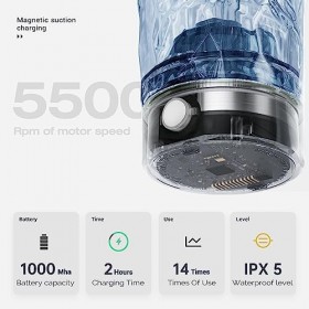 LHHW Shaker électrique pour protéines Lumière dambiance fraîche Bouteille mélangeuse Vortex puissante pour des milkshakes et