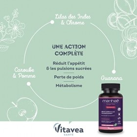 Manhaé - Gummies Coupe Faim sans Sucres - Complément Alimentaire Minceur - Coupe Faim, Satiété, Perte de Poids et Métabolisme