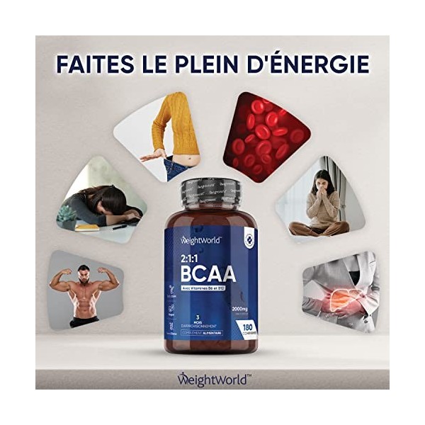 BCAA 2:1:1-180 Comprimés Vegan 2000mg 3 Mois Acides Aminés: L-Leucine, L-Isoleucine, L-Valine +Vitamine B6 & B12– Post Work