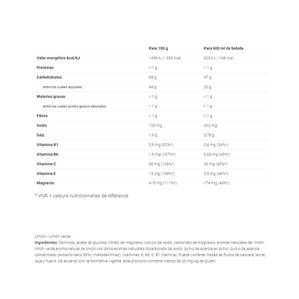 Overstim.s - Boisson Hydrixir Longue distance 3kg - Idéale pour les efforts longs - Protéines - BCAA - Electrolytes - Réduc