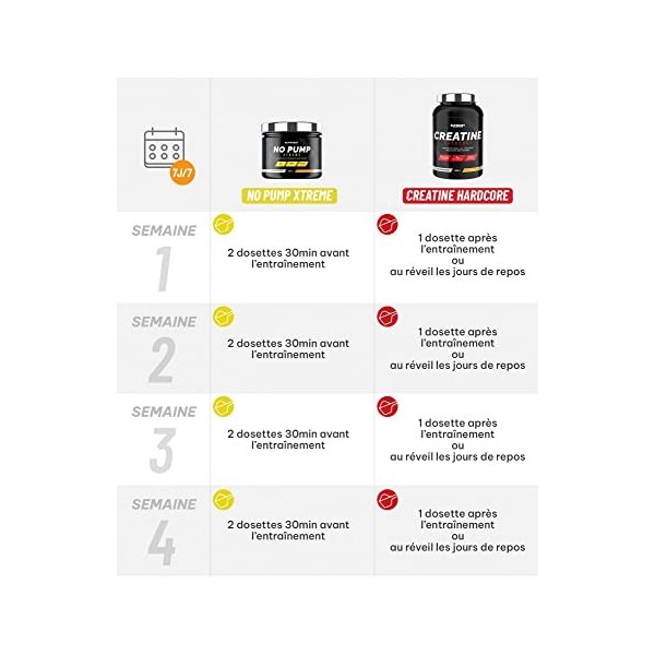 Superset Nutrition | Programme Volume Et Force - Créatine Hardcore Orange - No Pump Xtreme Long Island Ice Tea | Augmente le 