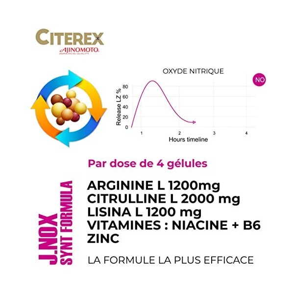 Testosterone Homme Femme Booster • Arginine Ajinomoto + Citrulline + Lysine + Zinc, Vit B3 B6 • Stimulateur de Désir • Augmen