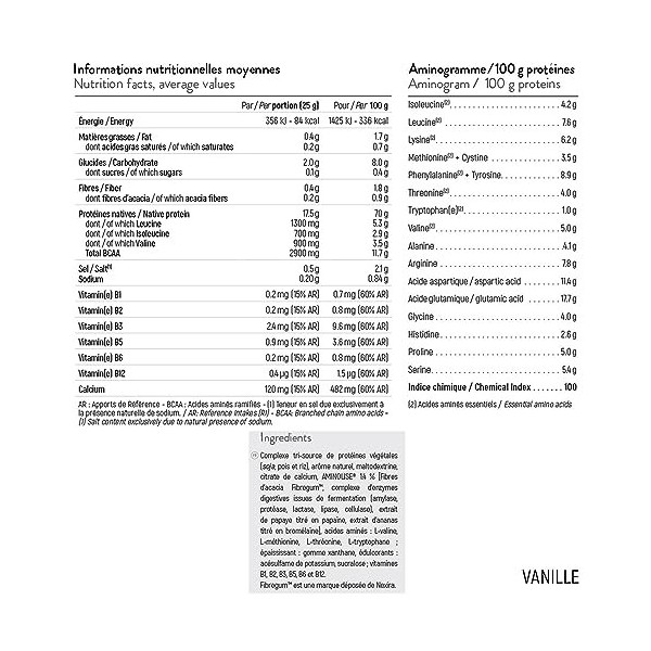 STC NUTRITION - Vegetal Protein - Alternative 100% Végétale - Pois + Soja + Riz - Sans Sucre, Sans Matières Grasses - Sans Co