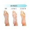 Masque de pied de qualité supérieure pour éliminer les callosités - Testé dermatologiquement - Instructions en allemand fran