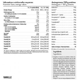 STC NUTRITION – Premium Whey – Protéines Natives Lactosérum Hypocalorique – Développement Musculaire - Aminolise Brevetée 100