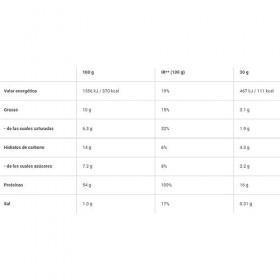 BioTechUSA Hot Chocolate, Boisson protéinée en poudre chaud, aux protéines de lait, aux protéines de lactosérum, édulcoré, 45