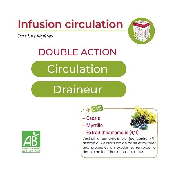 Infusion Circulation 10 -Bio - Jambes Légères Circulation & Draineur- Concentrés Végétaux Solubles,- Myrtille, 30 Sachets