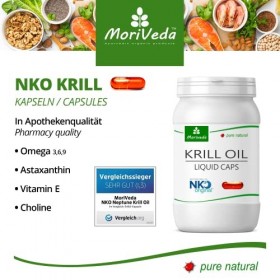 MoriVeda® Paquet de produits "Cardio" | Capsules molles dhuile de krill NKO® et capsules de curcuma + poivre | Paquet de nut