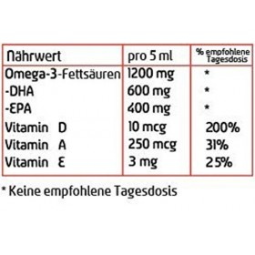Mollers Fish Oil OMEGA-3 -LEMON Flavour- Baby Children Adults