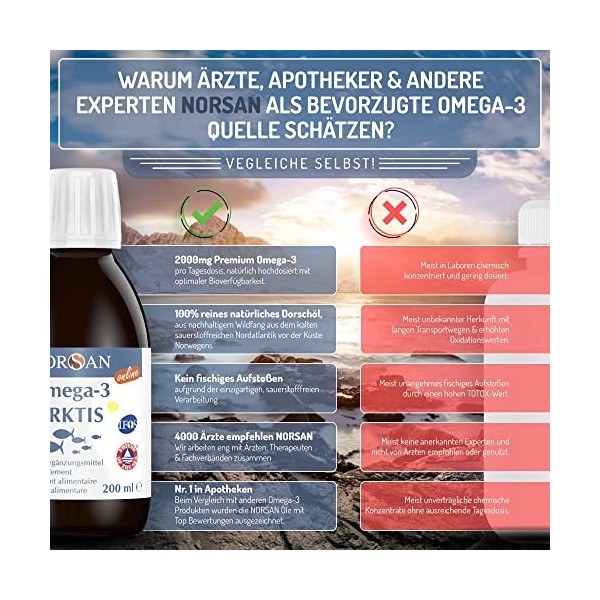 NORSAN Premium Omega 3 Huile de foie de morue de lArctique 200ml / 2000mg d oméga-3 par dose journalière/huile de poisson 4