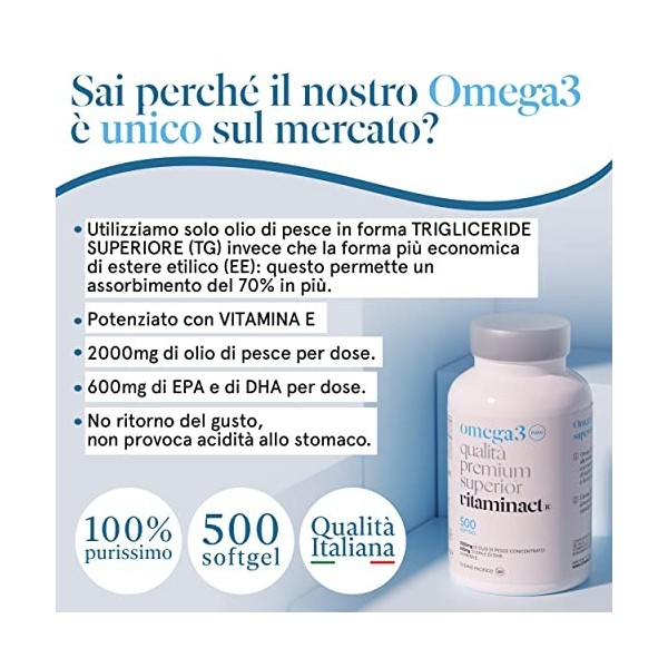 Omega 3 500 softgel